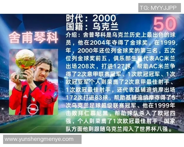 足球明星送上生日祝福的温暖瞬间与感人寄语分享